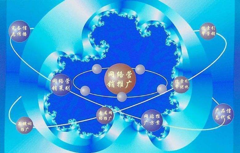 略阳新媒体运营企业需要掌握的网络推广技巧有哪些